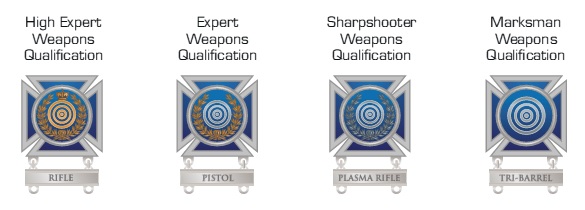 RMA Weapons Qualification badges