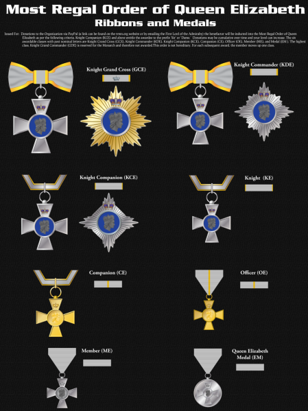 File:OQE all.png